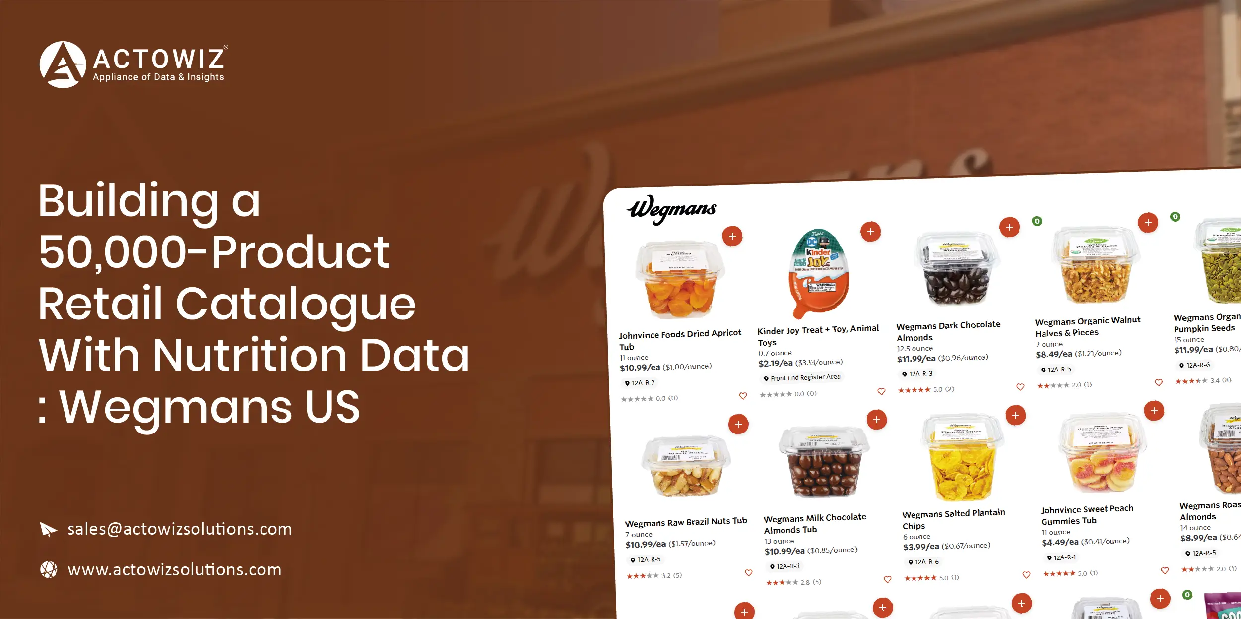 Navratri Mega Sale Price Tracking